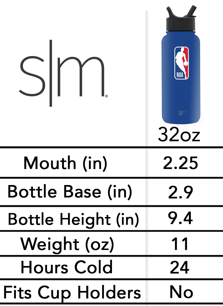 NBA Summit Water Bottle with Straw Lid - 32oz - Image 4
