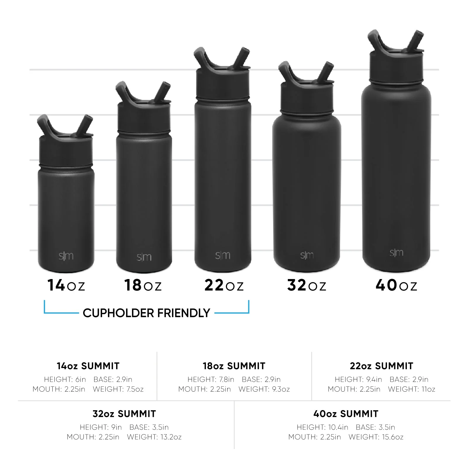 Summit Water Bottle with Straw Lid - Image 3