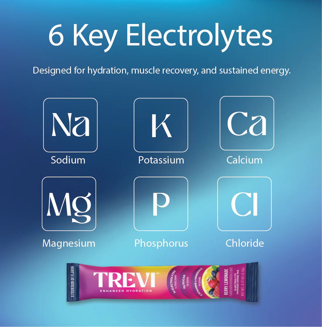 Trevi Electrolyte Powder Mix - Image 3